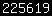 shopify visitor statistics