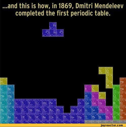periodic table pictures and jokes / funny pictures & best ...