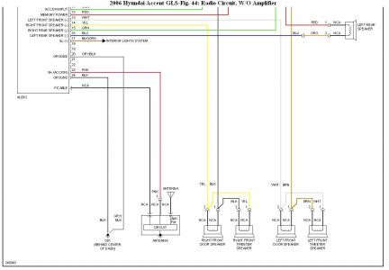 Electrical Wiring Diagram Hyundai Getz - Home Wiring Diagram