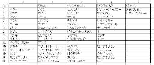 イメージ