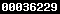 blogger statistics
