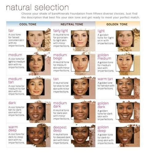  bareminerals shadesjpg 570600 skin tone undertones pinterest