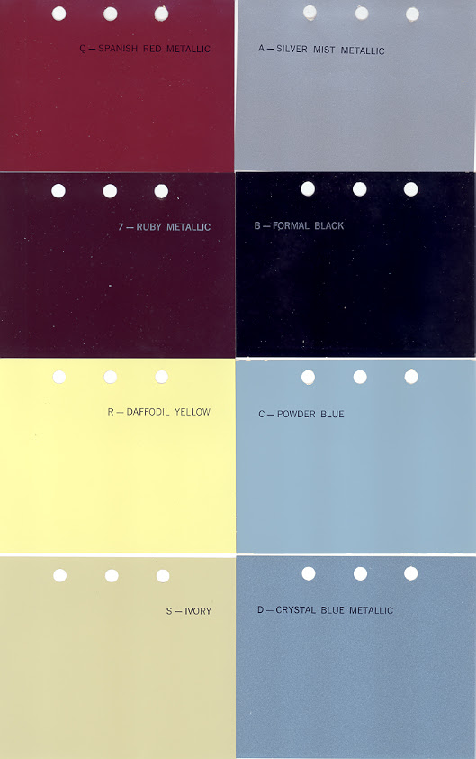 1966 Chrysler Color Charts
