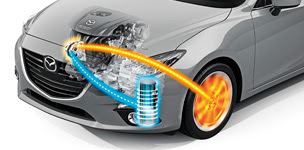 I Eloop Technology Mazda I Eloop Technology Don T Stop At Stopping I Eloop Is A Unique Regenerative Braking System That A Creates Electricity From Wasted Energy When You Slow Down Unlike Conventional Systems That Use A Battery I Eloop Uses A