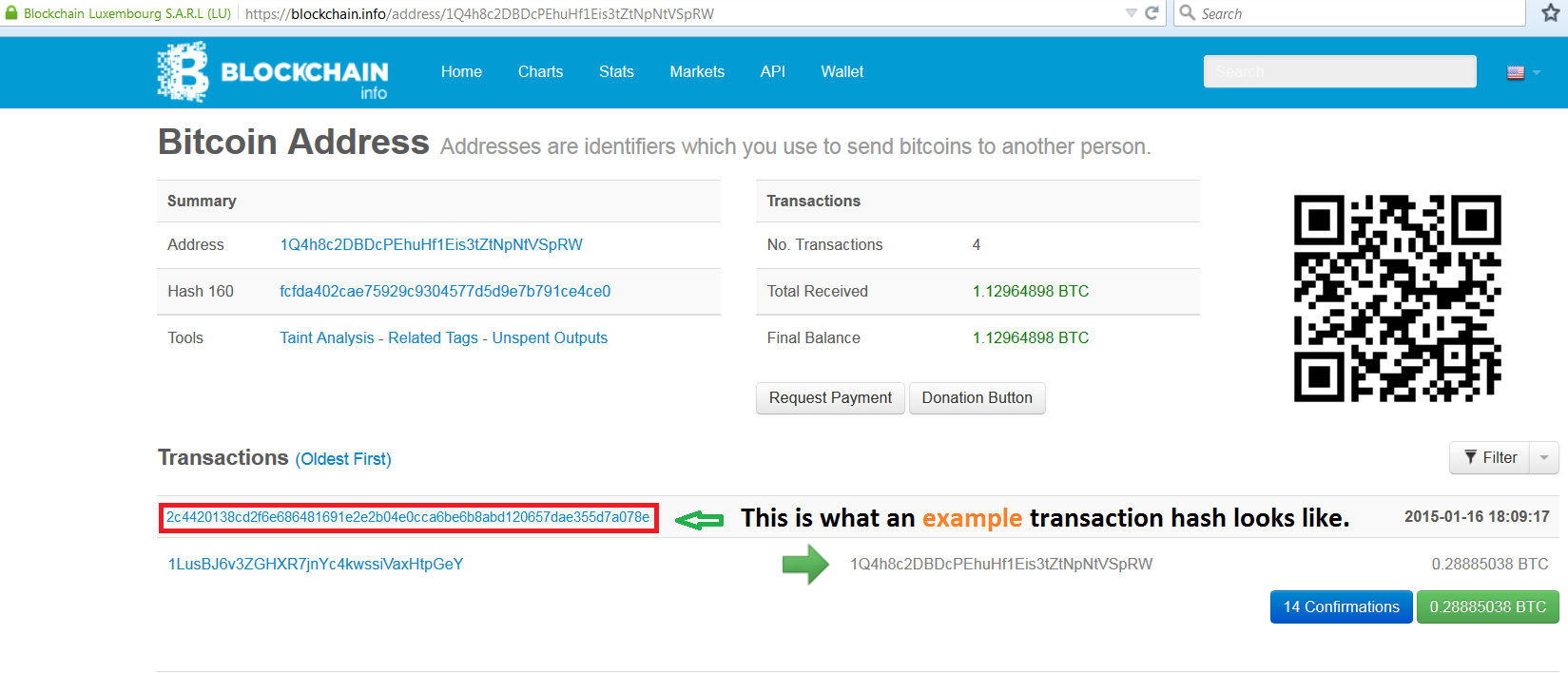 Blockchain Transaction Hash Id Blockchain Wikipedia Info Site - 
