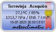El Tiempo en Torrevieja