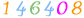 count website hits