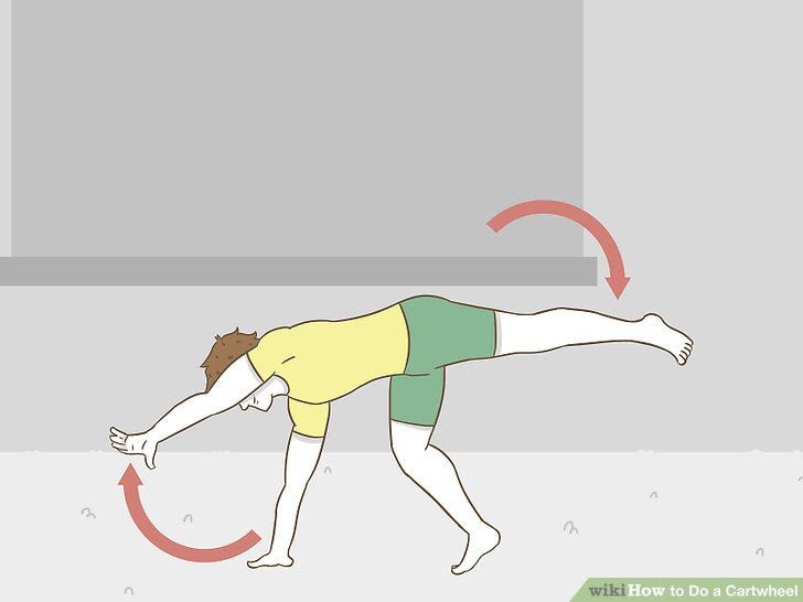 Do a Cartwheel Step 10 Version 6.jpg