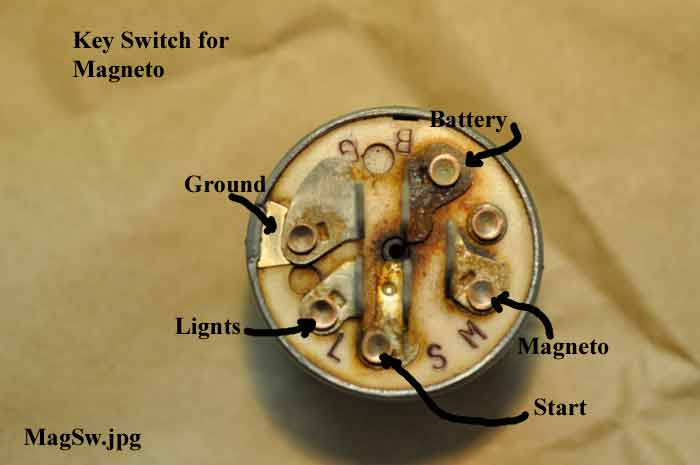 Circuit Diagram Explanation