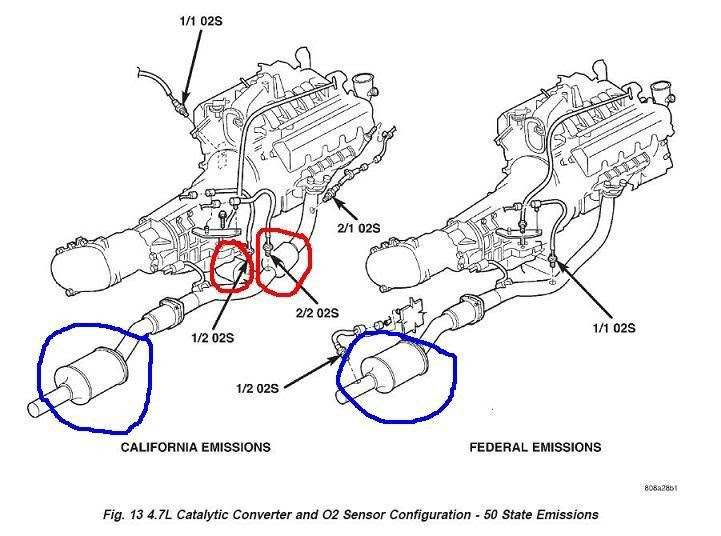 how many catalytic converters does a wj have? - JeepForum.com