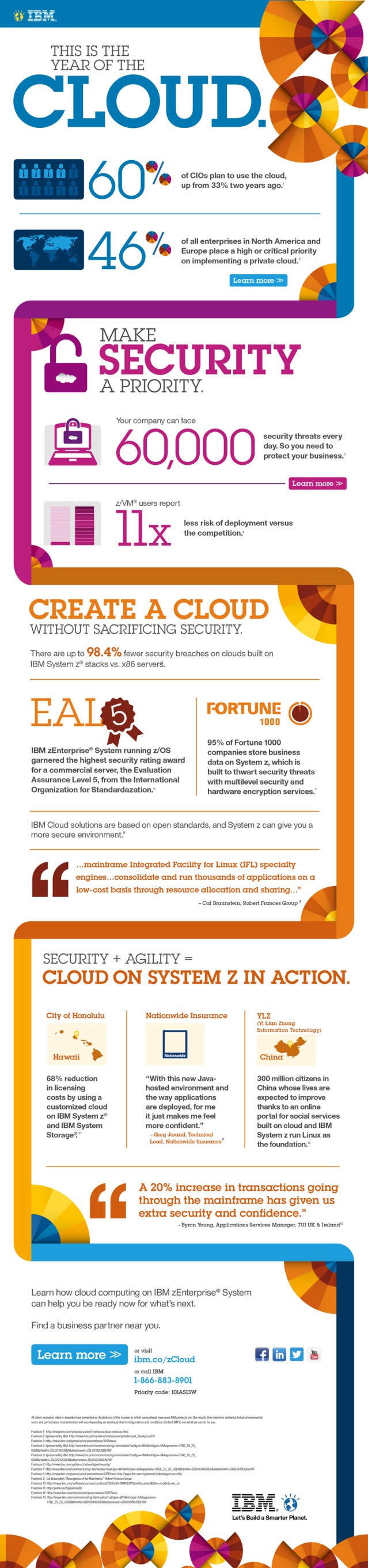 El año de la nube