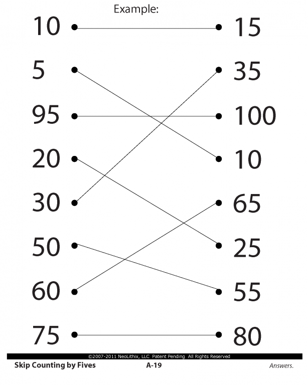 Sample 1st Grade Math Skip Counting