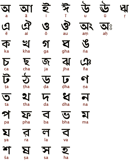 Index of /images/language