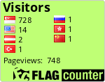 free counters