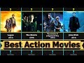 Best Action Movies All Times