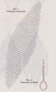 схема плетения лепестков из бисера - Вышивка бисером.