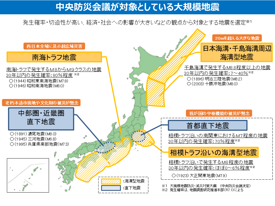 地震災害 防災情報のページ 内閣府