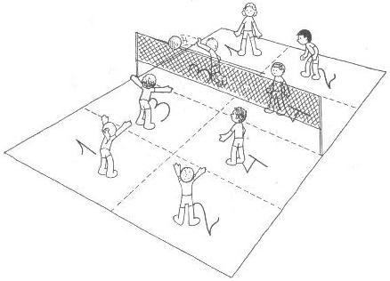 Aula educativa para saque e manchete no Voleibol