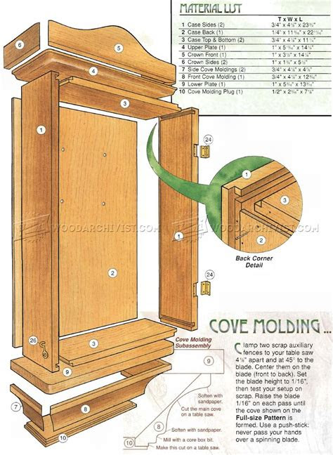 joinery plans