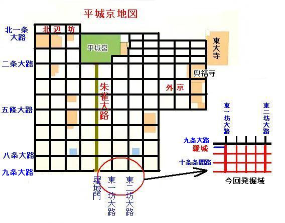 平安京新発見