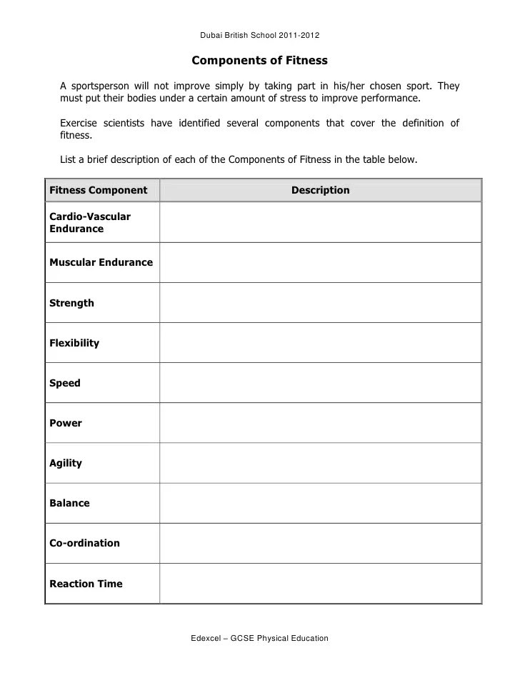 family nurse practitioner admission essay