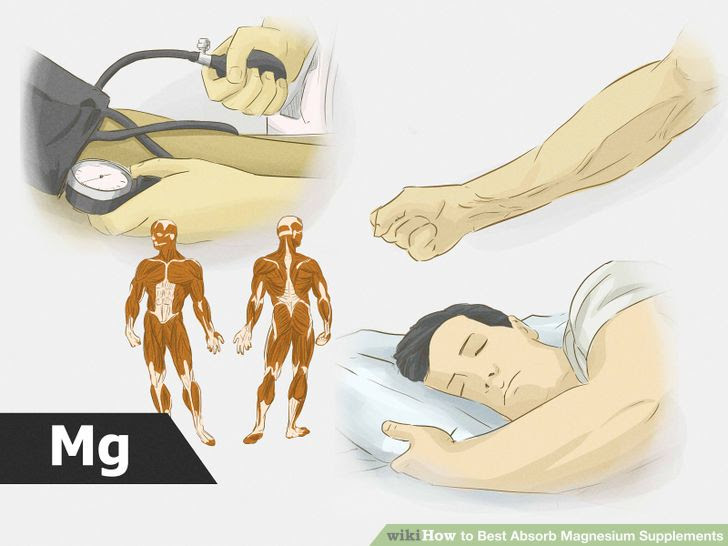 Best Absorb Magnesium Supplements Step 1 Version 3.jpg