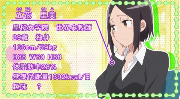 ダンベル何キロもてる 3話 アニメ感想 筋王街雄がコミケ参戦 コスプレイヤー立花先生 ラフアニメ