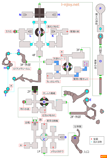 イメージ