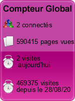 Compteur Global gratuit sans inscription