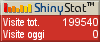 Statistiche