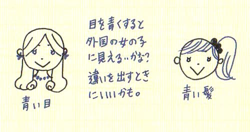 イメージ