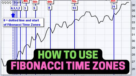 Forex Vs Stocks Reddit - 