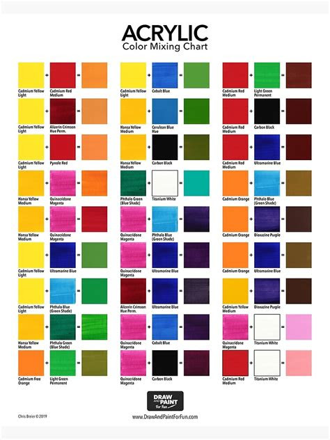  acrylic color mixing chart photographic print for sale by cbreier