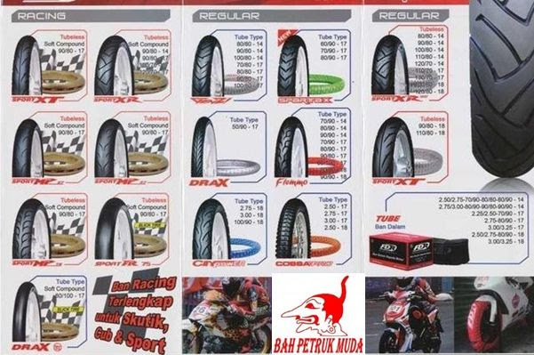 BAN Motor, Ban Federal, Ban IRC, Ban motor, Ban Honda, Ban 