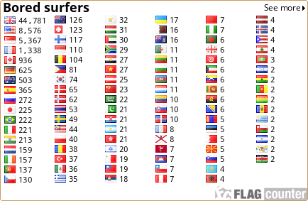 free counters