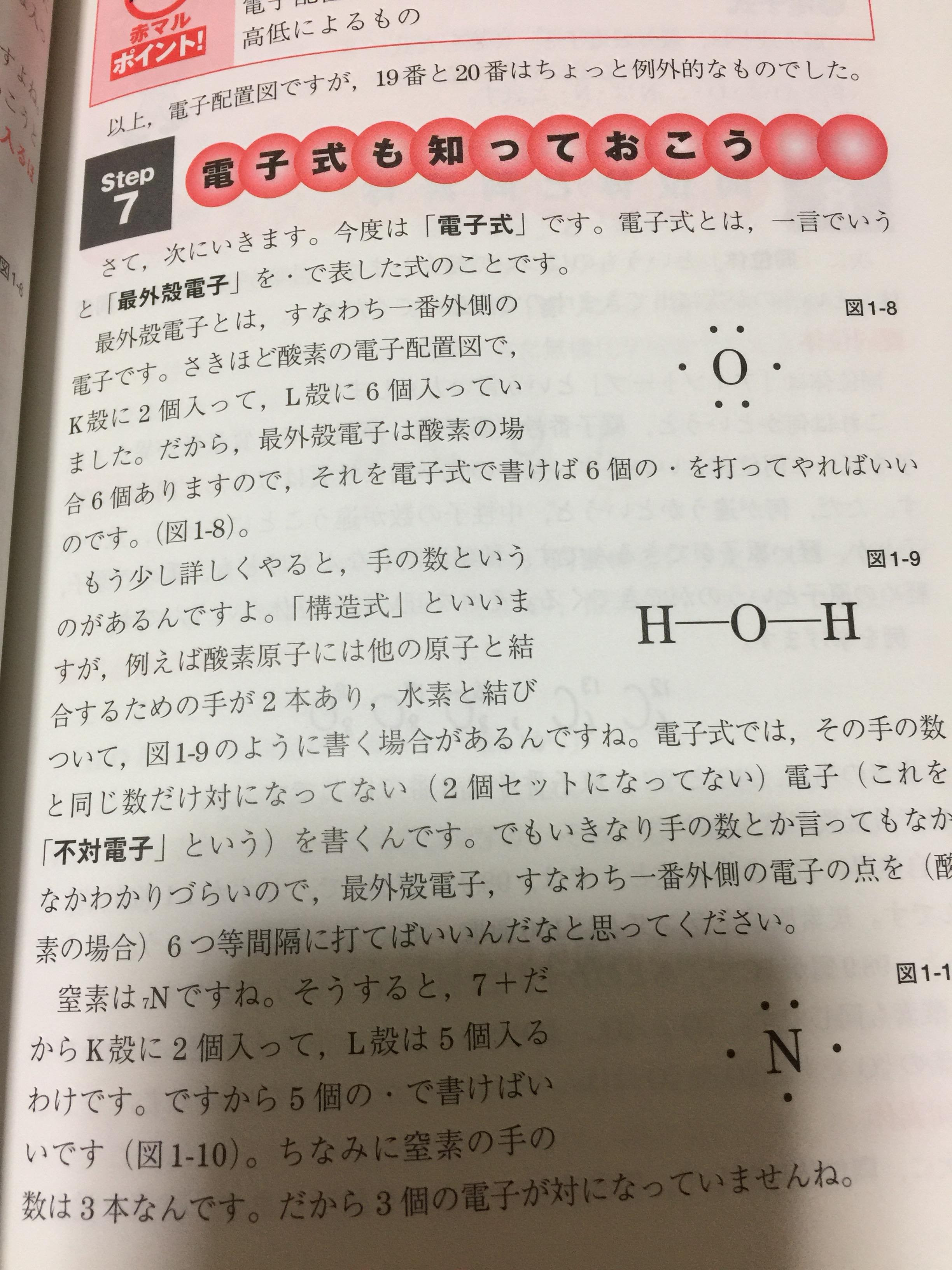 化学の参考書 勉強の仕方 原子番号110 無断転載禁止 C 2ch Net