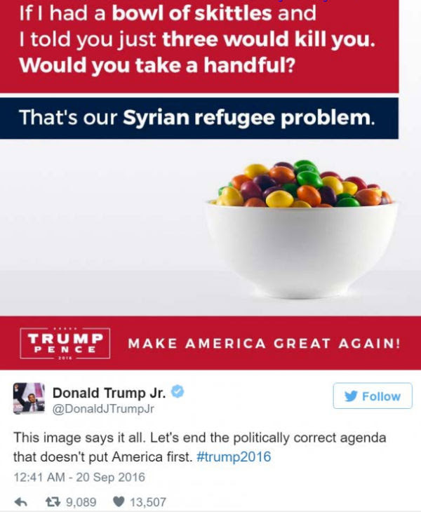 trumpskittles