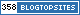 Internet Blogs