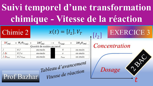 exercice 3 Suivi temporel d’une transformation chimique - Vitesse de la réaction 2 bac biof