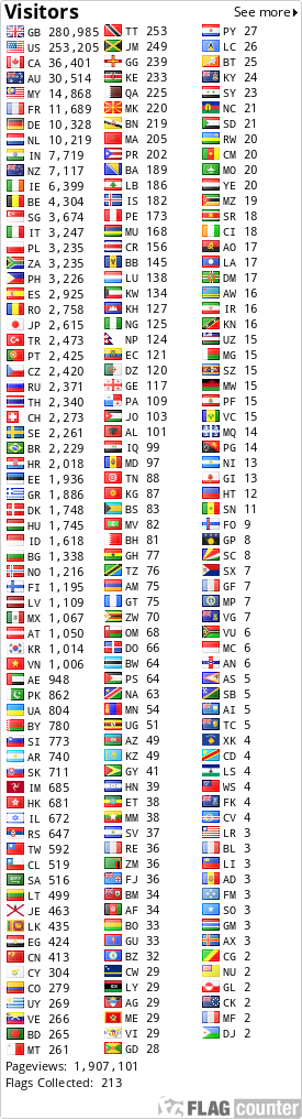 Free counters!