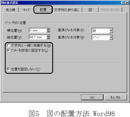 Word による図のレイアウト方法