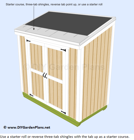 Lean+To+Shed+Roof How To Build The Lean To Shed Roof