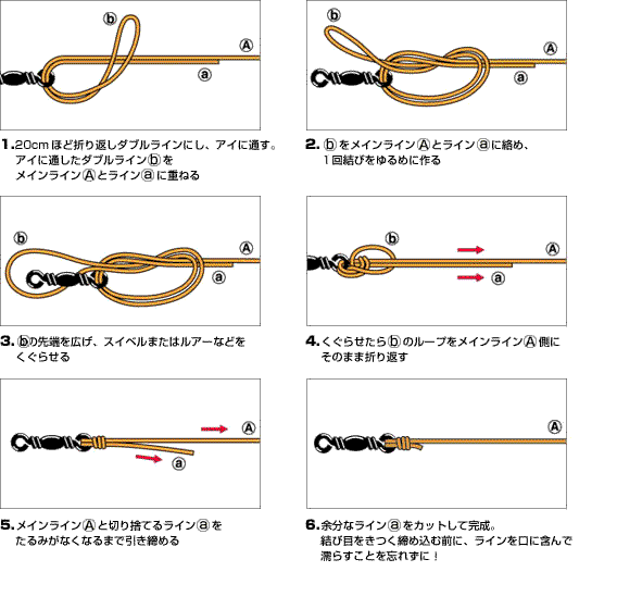 ナイスな糸の結び方 のんびり行こうや エギングlife