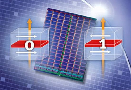 mram