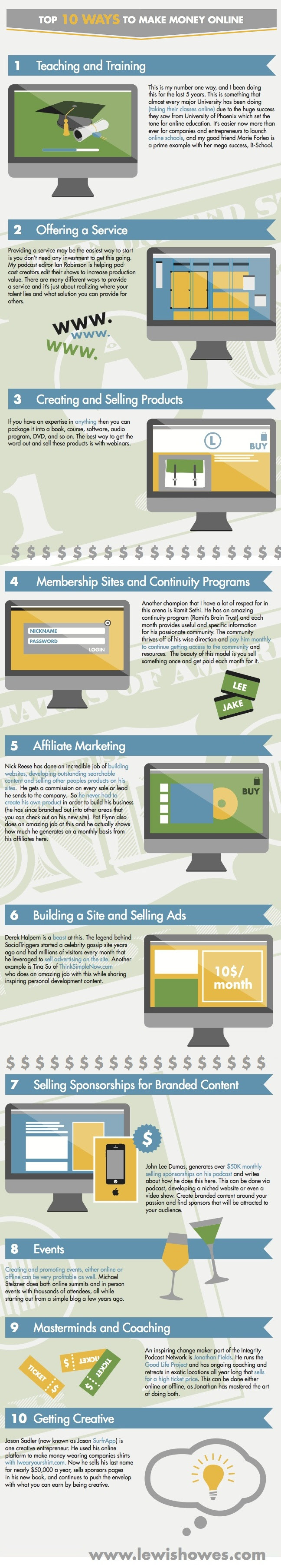 10 ways to make money