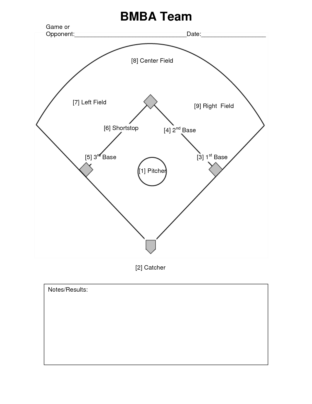 Baseball Positions Diagram Cliparts.co
