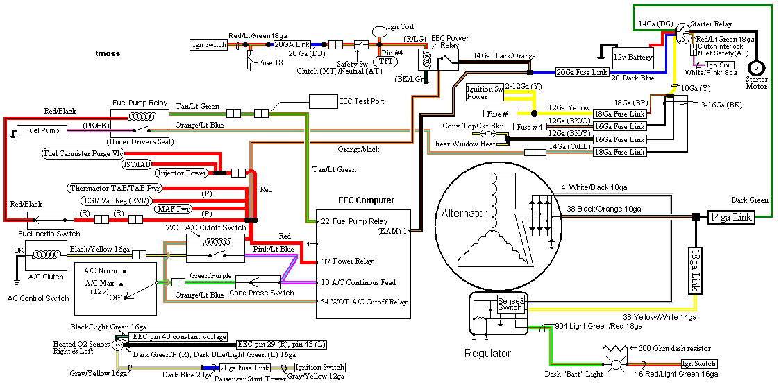 1990 Mustang Ignition Wiring Wiring Diagrams Img Progress A Progress A Farmaciastorelli It