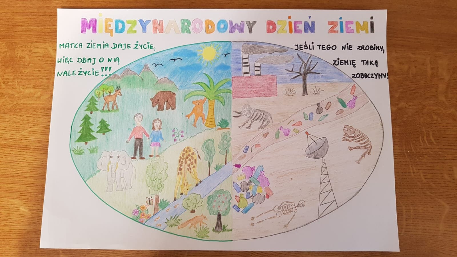 Konkurs Plastyczny Plakat Na Dzien Ziemi Zespol Szkol I Placowek W Wolkowyi