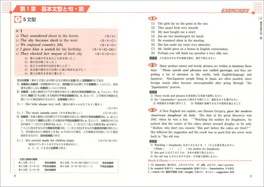 七訂版 Supreme スプリーム英語構文109 内容を見る チャート式の数研出版