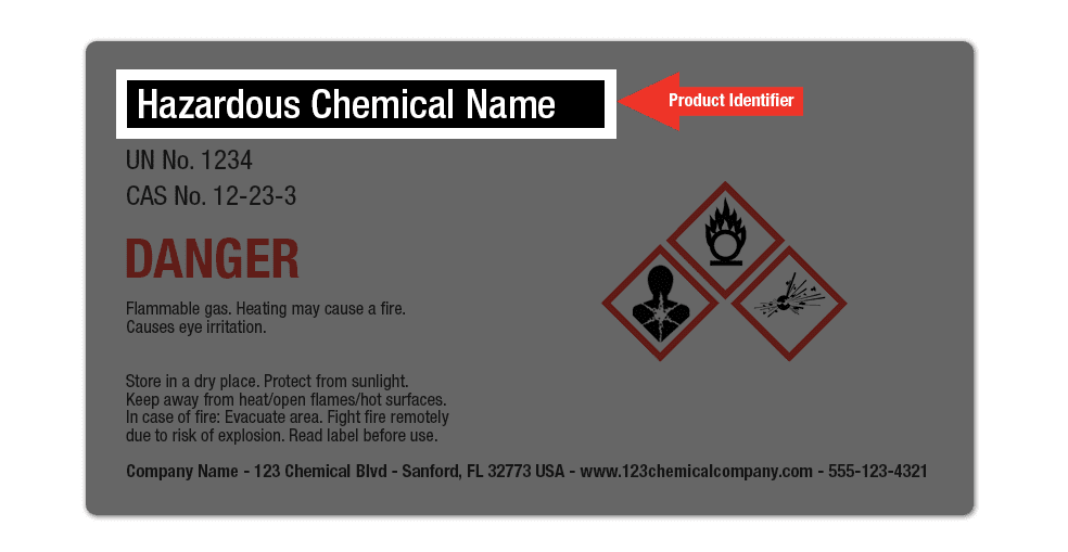 Getting Your Hazard Labels OSHA Ready - Label Learning Center ...